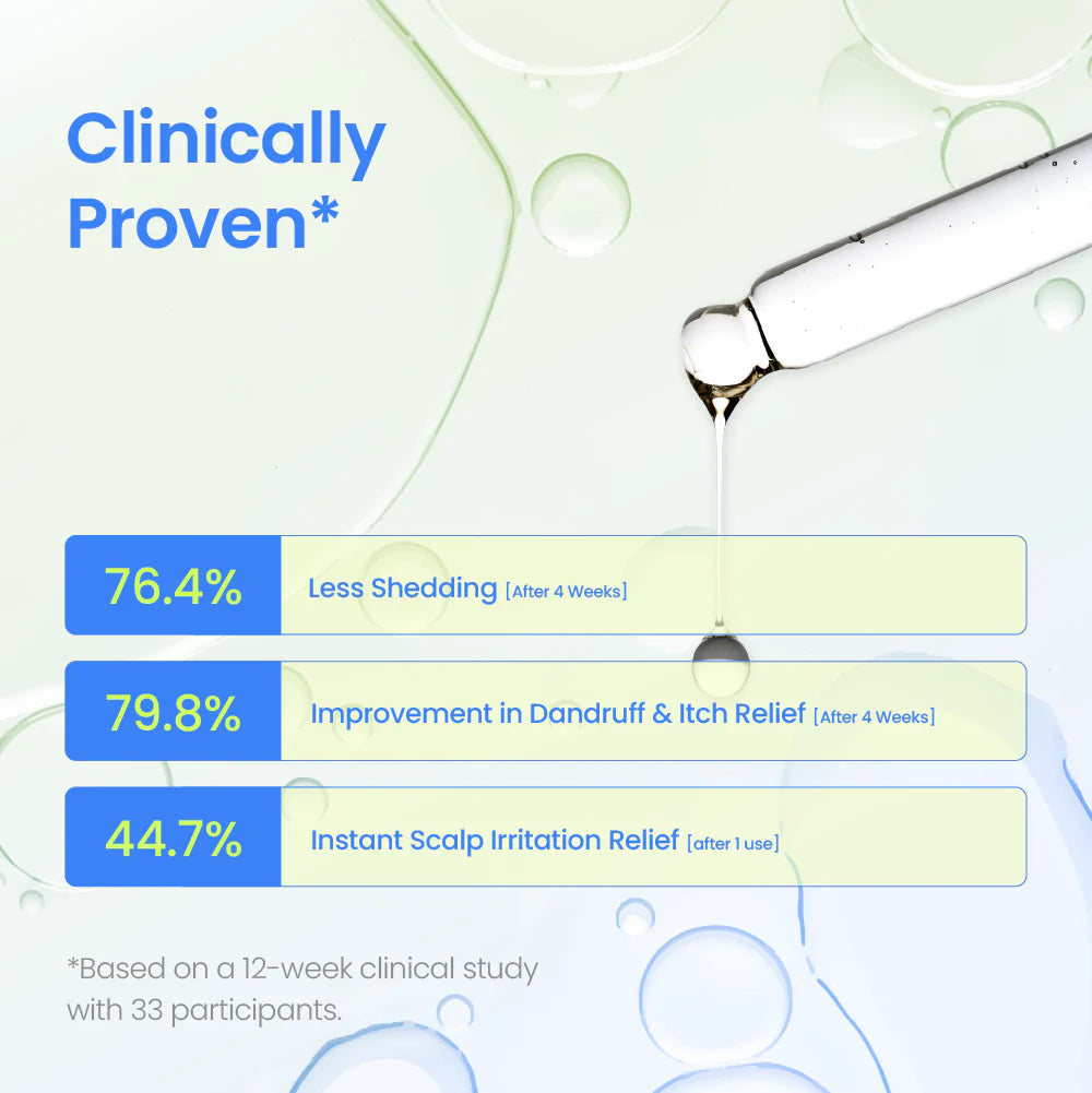 Scalpy Hair Growth Ampoule