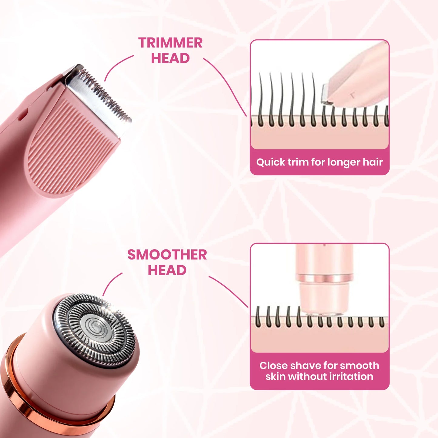 2‑in‑1 Bikini & Body Trimmer