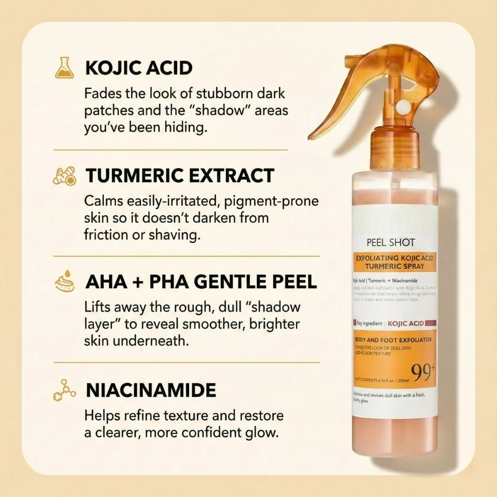 Peel Shot - Kojic + Turmeric Body Peel Spray