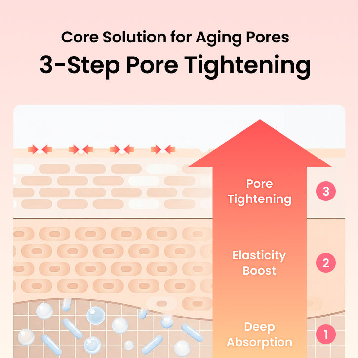 Collagen Glow Up Mask